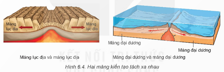MỞ ĐẦU