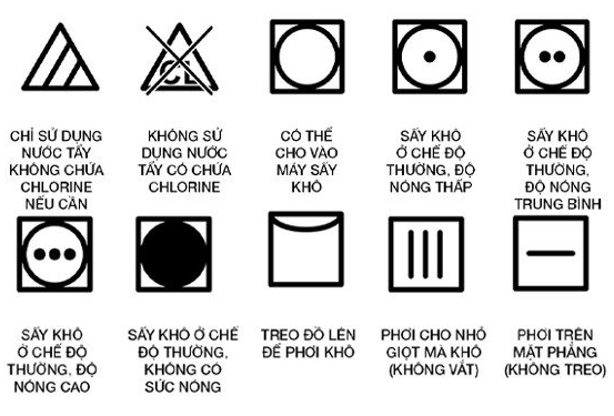 I. KHÁI NIỆM, ĐẶC ĐIỂM CẤU TẠO VÀ PHÂN LOẠI