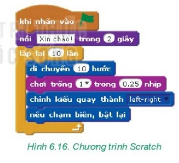 I. CHƯƠNG TRÌNH MÁY TÍNH