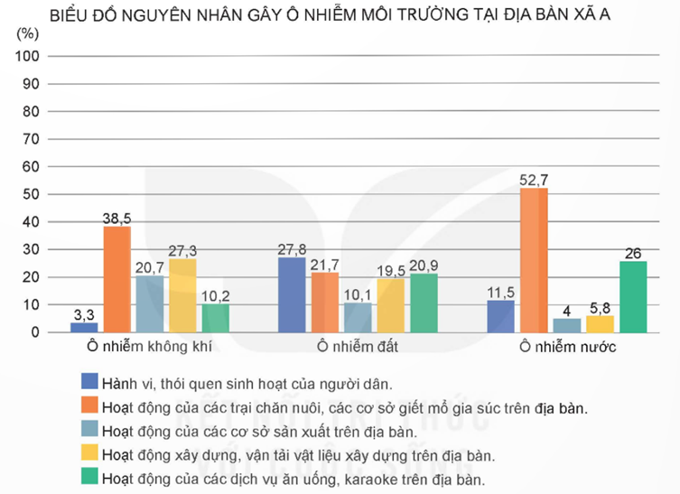 1. VIỆT NAM – TỔ QUỐC TÔI