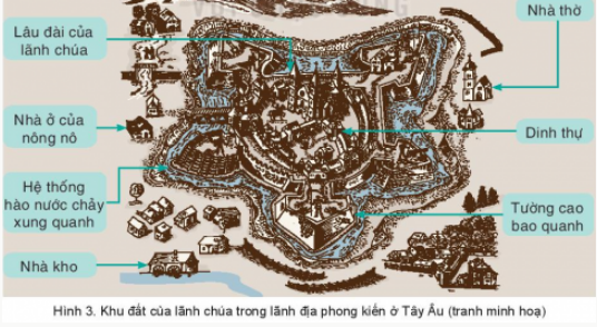 MỞ ĐẦU