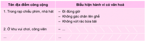 1. THIẾT LẬP QUAN HỆ VỚI CỘNG ĐỒNG