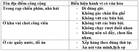 1. THIẾT LẬP QUAN HỆ VỚI CỘNG ĐỒNG