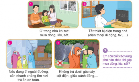 KHỞI ĐỘNG