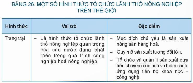 MỞ ĐẦU