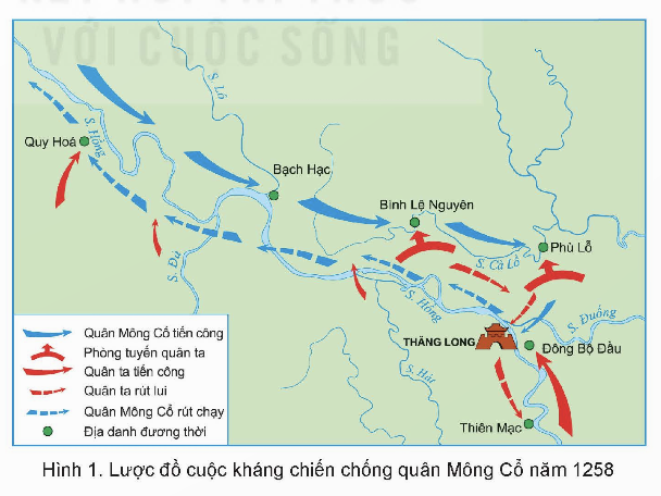 MỞ ĐẦU