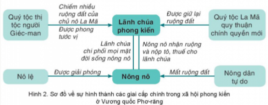 MỞ ĐẦU