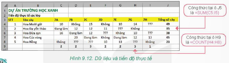 MỞ ĐẦU