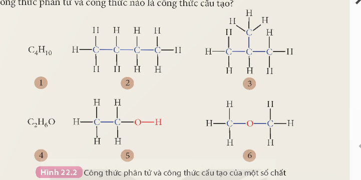 I. KHÁI NIỆM HỢP CHẤT HỮU CƠ VÀ HÓA HỌC HỮU CƠ