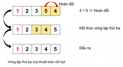 MỞ ĐẦU