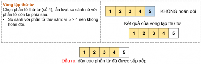 MỞ ĐẦU