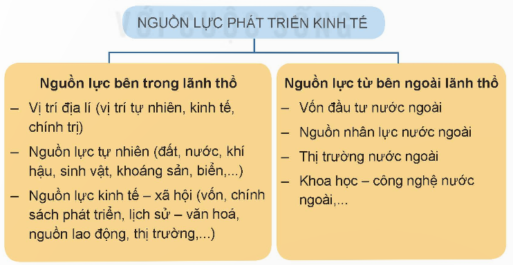 MỞ ĐẦU: