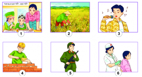 1. THẾ GIỚI NGHỀ NGHIỆP QUANH TA