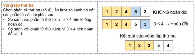 MỞ ĐẦU