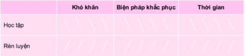 1. LỚP HỌC MỚI CỦA EM