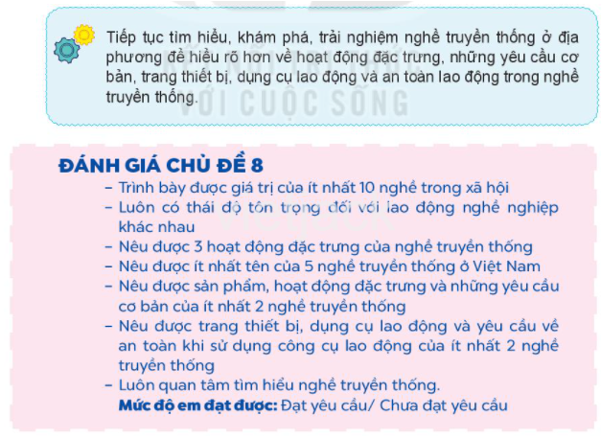 1. THẾ GIỚI NGHỀ NGHIỆP QUANH TA