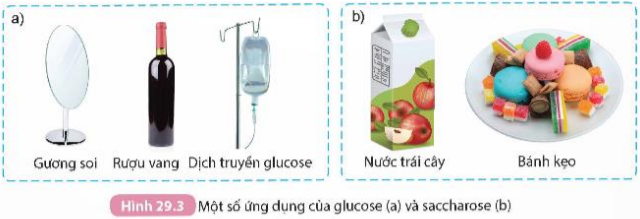 I. KHÁI NIỆM CARBOHYDRATE