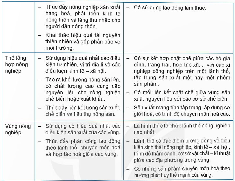 MỞ ĐẦU