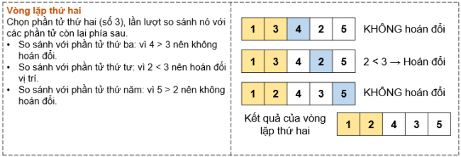 MỞ ĐẦU