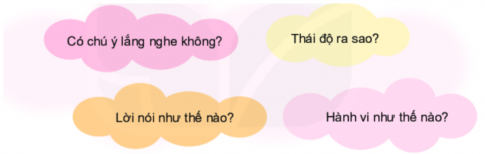 1. GÓC HỌC TẬP CỦA EM
