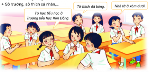 1. LỚP HỌC MỚI CỦA EM