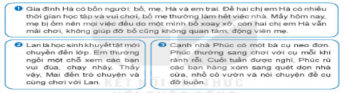 KHỞI ĐỘNG