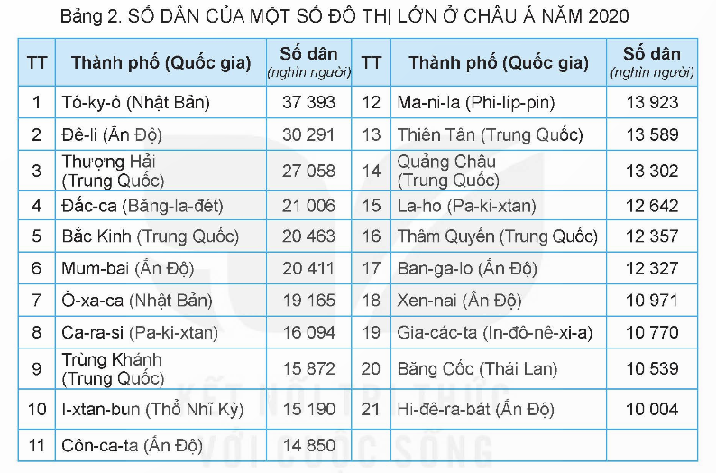 MỞ ĐẦU