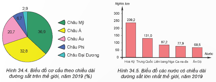 MỞ ĐẦU