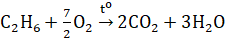 I. KHÁI NIỆM HYDROCARBON, ALKANE