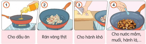 KHỞI ĐỘNG