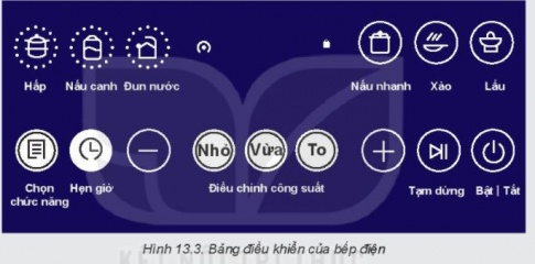 KHỞI ĐỘNG