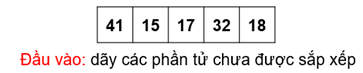 MỞ ĐẦU