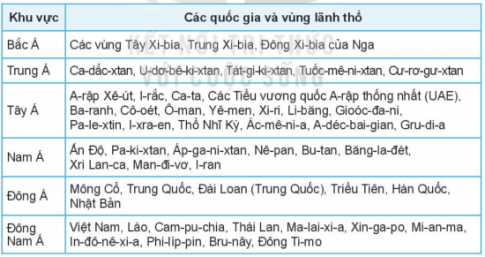 MỞ ĐẦU