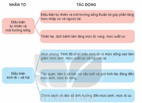 MỞ ĐẦU