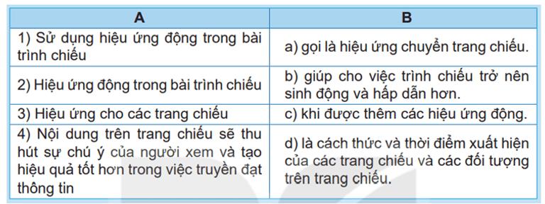1. HIỆU ỨNG ĐỘNG