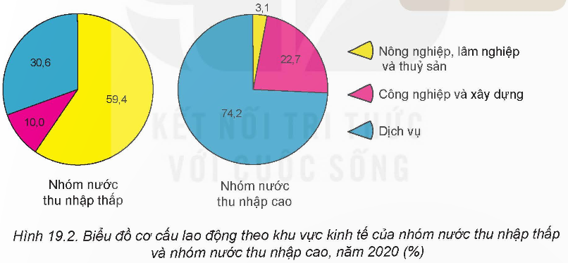 MỞ ĐẦU