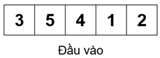 MỞ ĐẦU