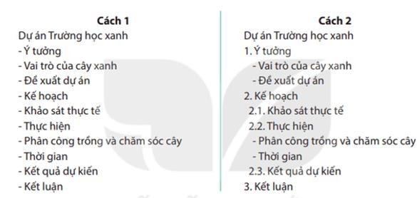 1. MỘT SỐ CHỨC NĂNG CƠ BẢN CỦA PHẦN MỀM TRÌNH CHIẾU