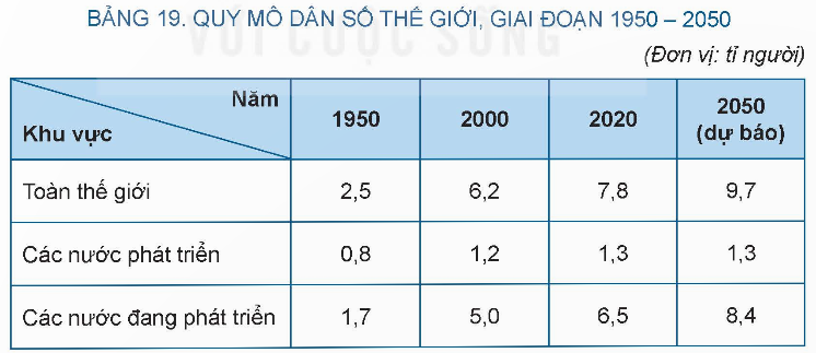MỞ ĐẦU