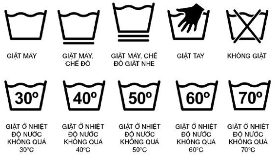 I. KHÁI NIỆM, ĐẶC ĐIỂM CẤU TẠO VÀ PHÂN LOẠI