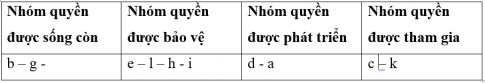KHỞI ĐỘNG