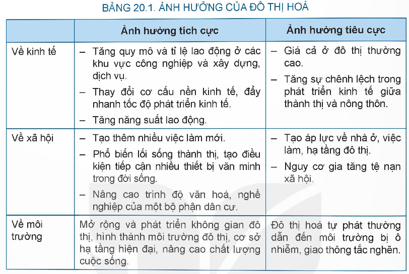MỞ ĐẦU