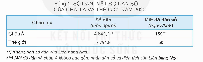 MỞ ĐẦU