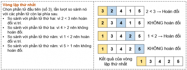 MỞ ĐẦU