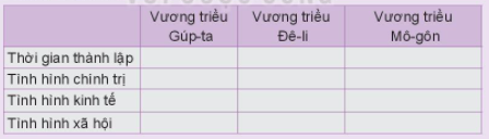 MỞ ĐẦU