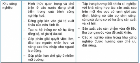 MỞ ĐẦU