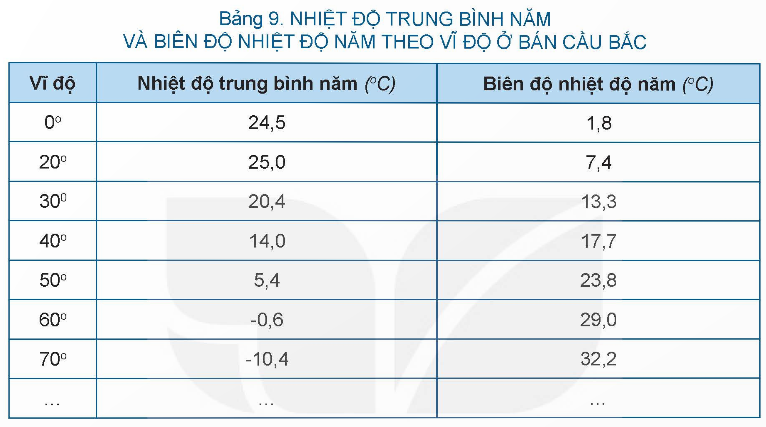 MỞ ĐẦU
