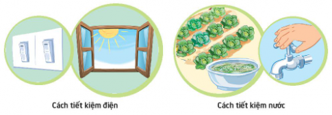 TIẾT KIỆM ĐIỆN, NƯỚC TRONG GIA ĐÌNH
