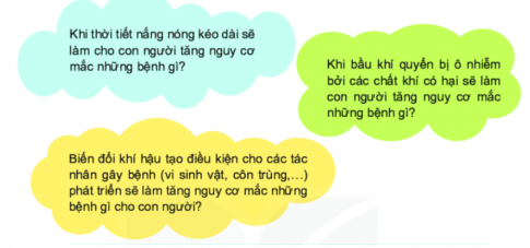 1. KHÁM PHÁ CẢNH QUAN THIÊN NHIÊN