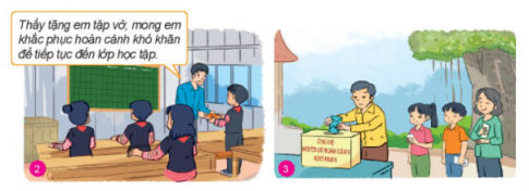 KHỞI ĐỘNG